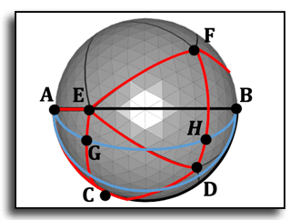 cvpr2022